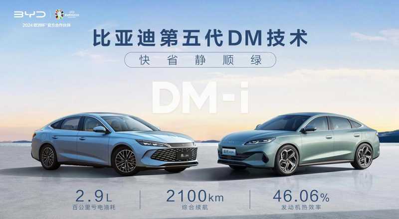 Resmi Diluncurkan, Konsumsi BBM Mobil Hybrid BYD Setara Motor 250cc Resmi Diluncurkan, Konsumsi BBM Mobil Hybrid BYD Setara Motor 250cc