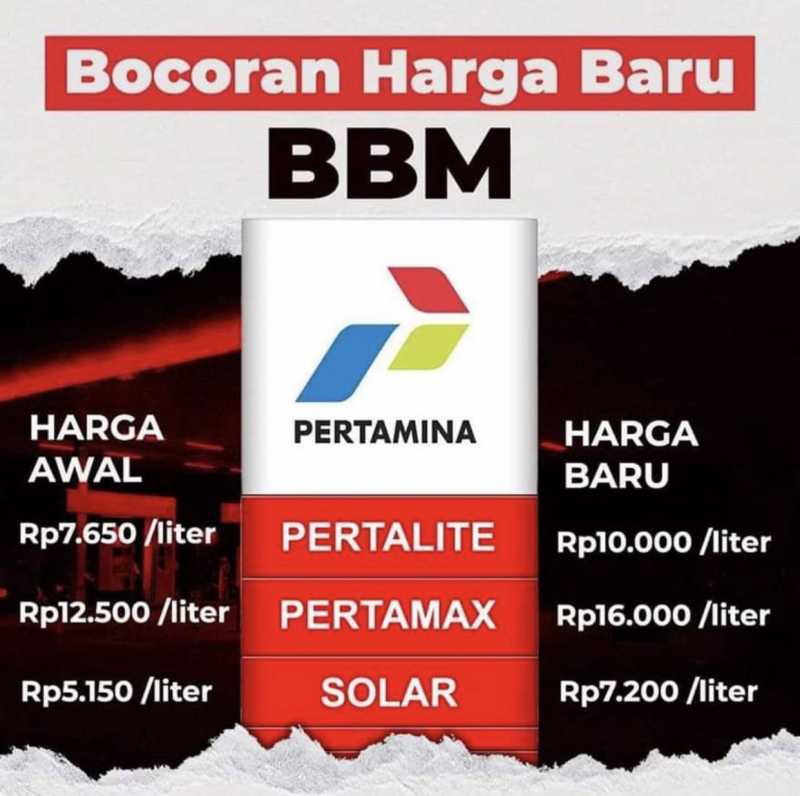 Subsidi BBM Bodong jadi Trending, jadi Batal Naik Harga Nih? Subsidi BBM Bodong jadi Trending, jadi Batal Naik Harga Nih?