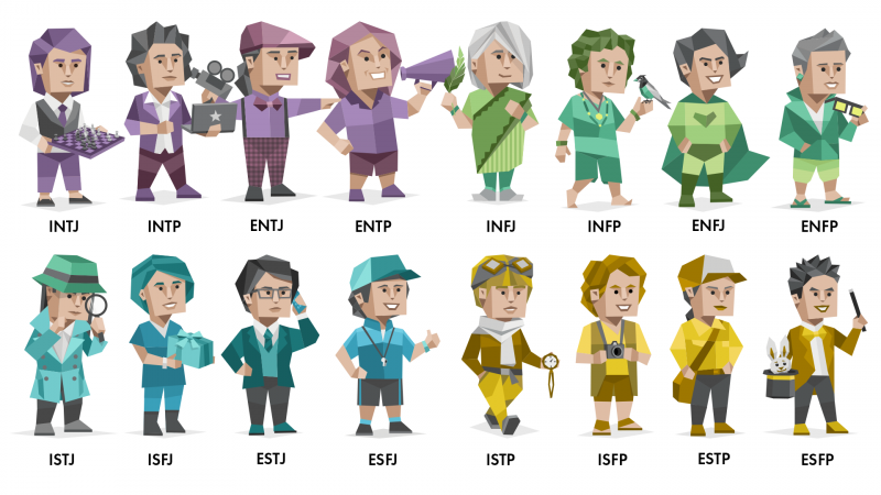 Viral Tes MBTI, Ini 4 Situs buat Cek Kepribadian Online Kalian