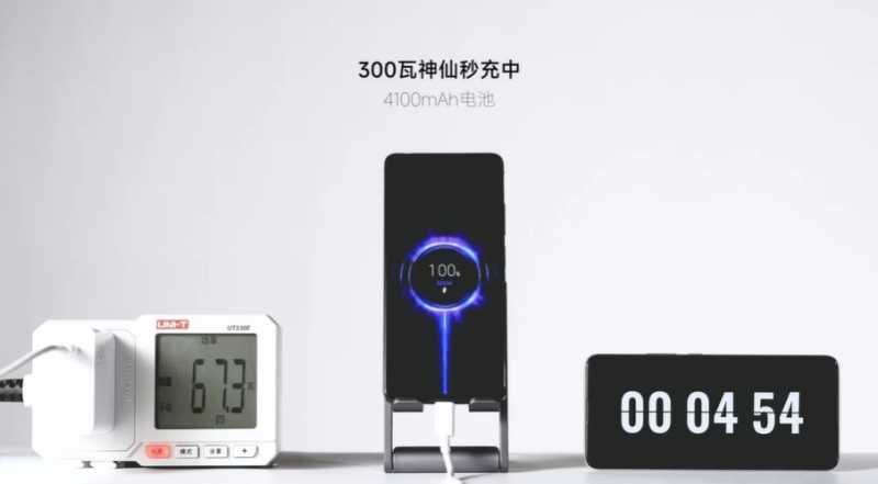 <i>Dear</i> Apple dan Samsung, Redmi Sudah Kenalkan Fast Charging 300W Lho <i>Dear</i> Apple dan Samsung, Redmi Sudah Kenalkan Fast Charging 300W Lho