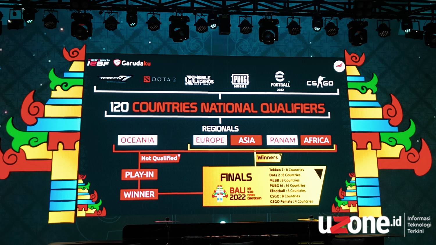 Malaysia, UEA & Bangladesh Lolos ke World Esports Championship 2022 MLBB