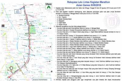 Weekend Mau Jalan? Ini Daftar Jalan di Jakarta yang Ditutup