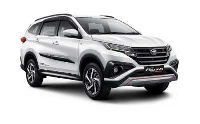 Toyota All New Rush Tipe TRD Paling Laku