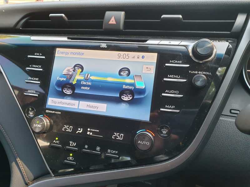 Andalkan Hybrid, Toyota Gak Kebagian Insentif Mobil Listrik Andalkan Hybrid, Toyota Gak Kebagian Insentif Mobil Listrik