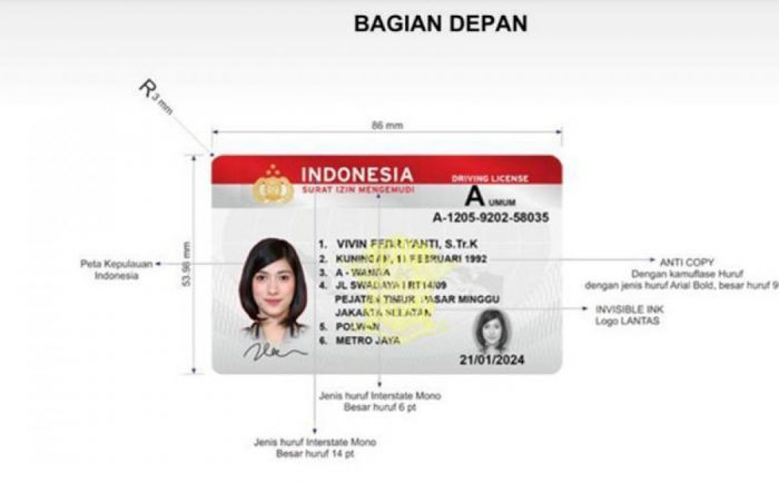 Ada Social Distancing, Ini Cara Urus SIM Habis Masa Berlaku