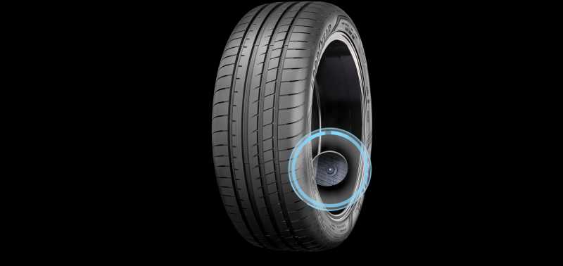 Secanggih Apa Ban Pintar Goodyear Untuk Meningkatkan Safety Driving?