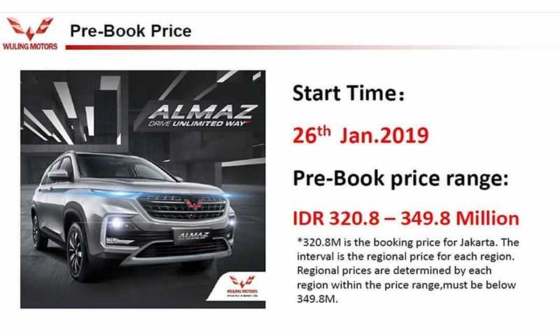 Pre Order Wuling Almaz Rp 320 Jutaan, Mahal Murah <i>Gaes?</i> Pre Order Wuling Almaz Rp 320 Jutaan, Mahal Murah <i>Gaes?</i>