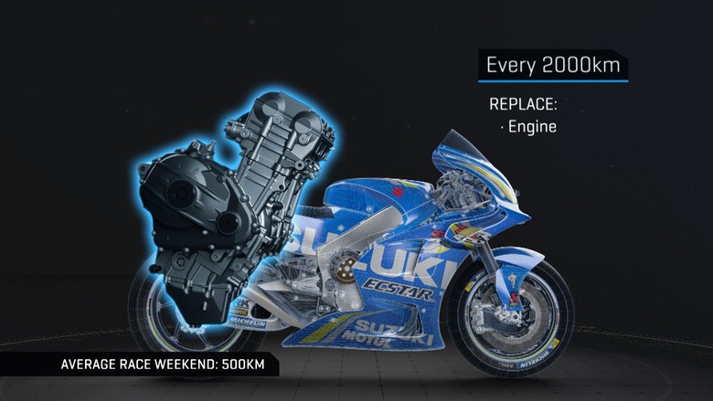 5 Fakta Unik Perawatan Motor MotoGP: Dipakai 2.000 KM Wajib Ganti Mesin! 5 Fakta Unik Perawatan Motor MotoGP: Dipakai 2.000 KM Wajib Ganti Mesin!