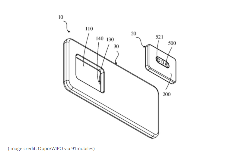 oppo patent