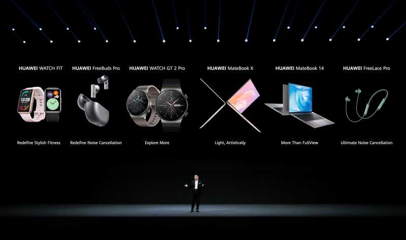 Huawei Rilis 6 Produk Baru Secara Global, dari Smart Watch sampai Laptop Huawei Rilis 6 Produk Baru Secara Global, dari Smart Watch sampai Laptop