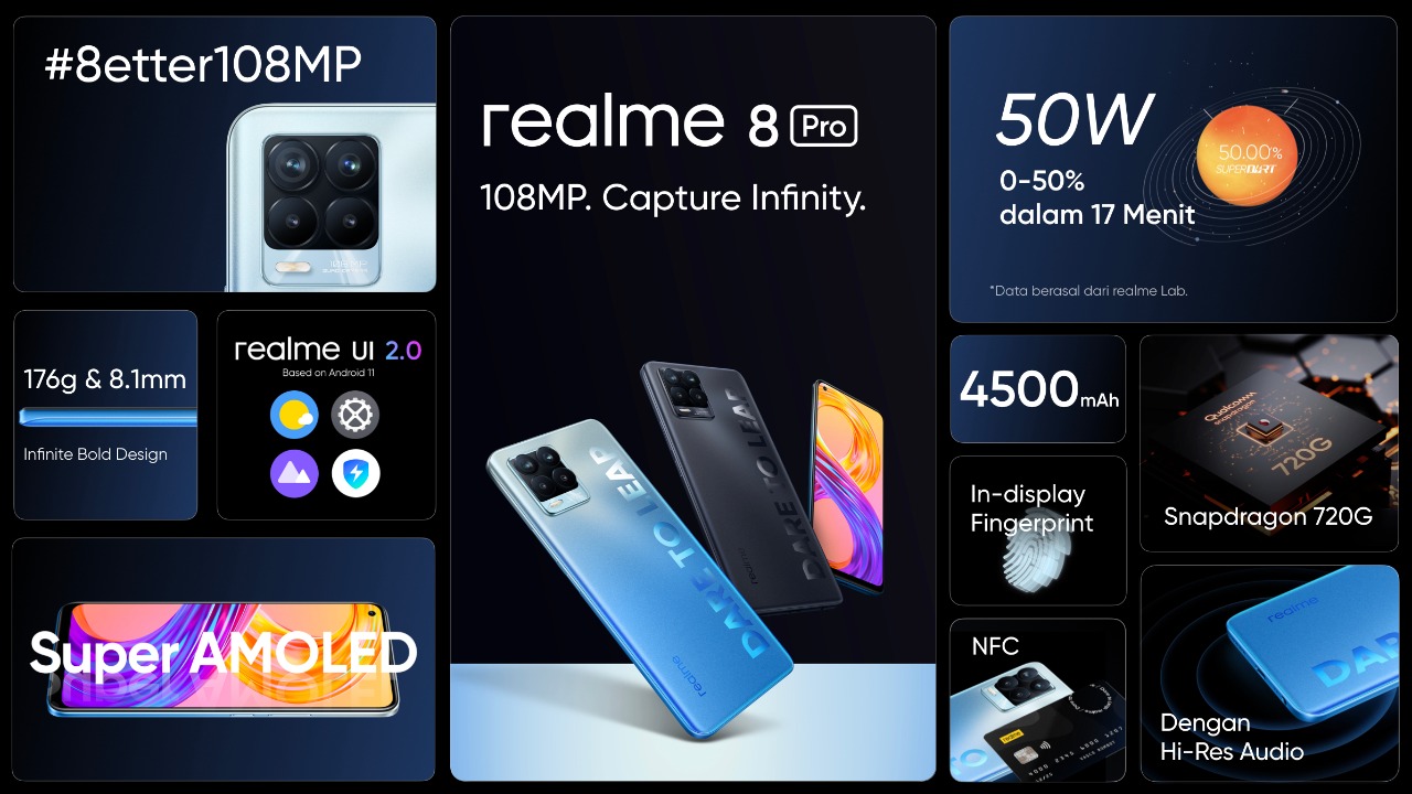 realme (1)