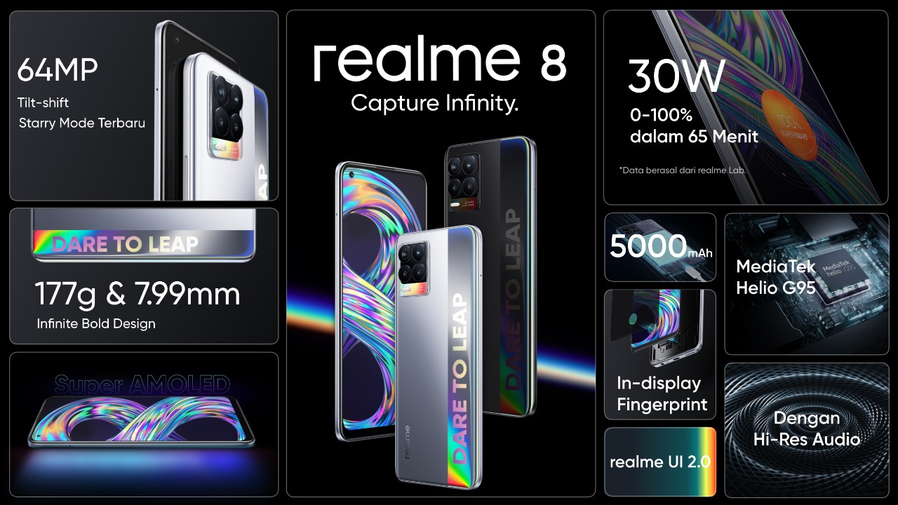 realme (3)