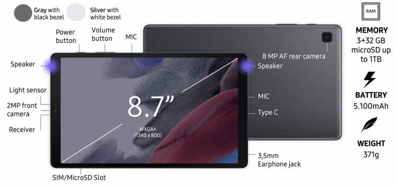 Samsung Galaxy Tab A7 Lite Dijual Rp2,499 Juta, Ini Kelebihannya Samsung Galaxy Tab A7 Lite Dijual Rp2,499 Juta, Ini Kelebihannya