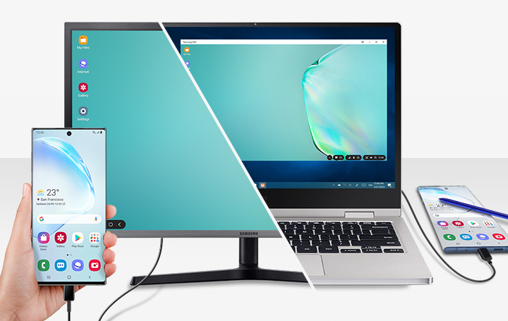 Cara Menggunakan Samsung DeX dan Ragam Fungsinya Cara Menggunakan Samsung DeX dan Ragam Fungsinya
