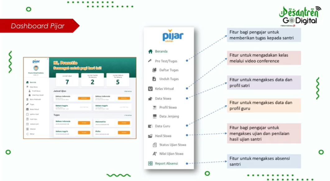 Pesantren Go DIgital-1