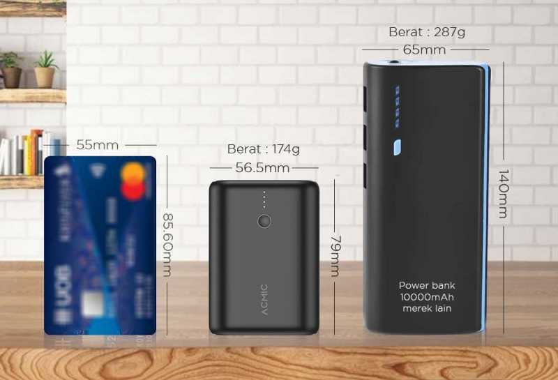 Powerbank Pun Dibekali AI, Ada di ACMIC Minimax