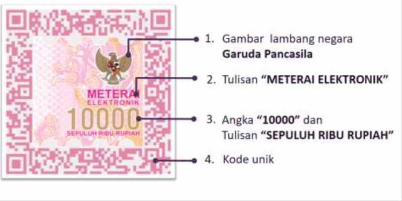 Teknologi di Balik Meterai Elektronik, Punya 3 Fitur Keamanan