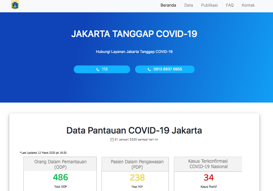 Sempat Kena Hack, Situs Corona Pemprov DKI Kembali Pulih Sempat Kena Hack, Situs Corona Pemprov DKI Kembali Pulih