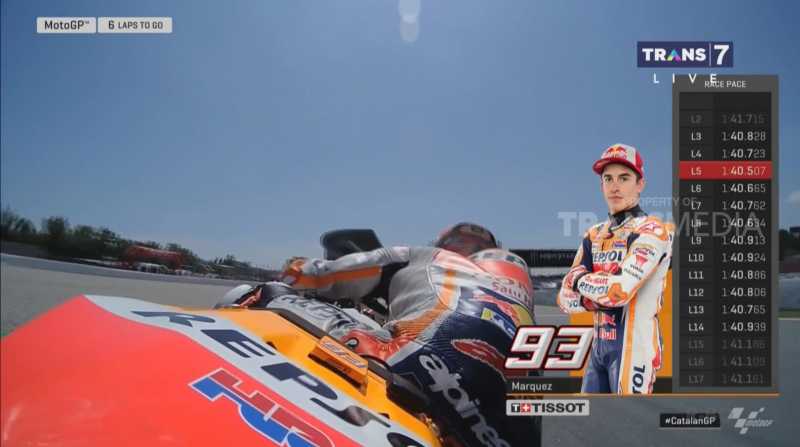 Juara Paruh Musim, Marquez Bakal Juara Dunia Lagi? Juara Paruh Musim, Marquez Bakal Juara Dunia Lagi?