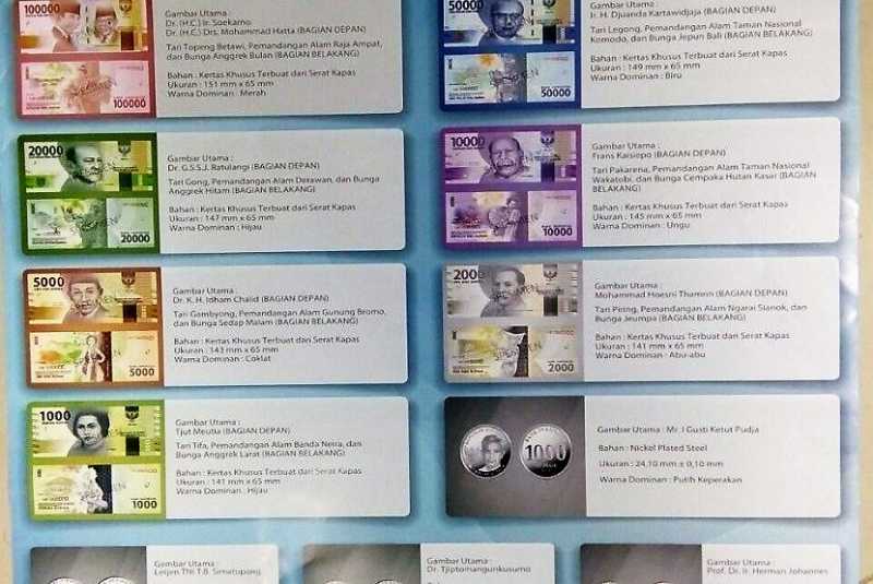 Lima Makna Penerbitan Desain Baru Uang Rupiah Lima Makna Penerbitan Desain Baru Uang Rupiah