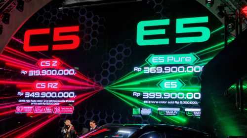 Anomali Indonesia: Perang Harga Mobil, Tapi Tiap Tahun Makin Mahal