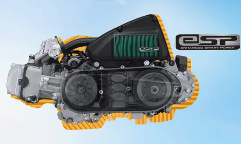 Image Source: Astra-honda.com