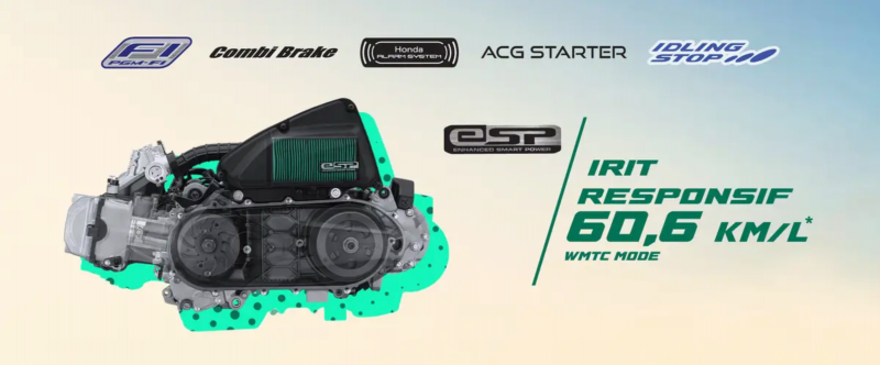 Image Source: Astra-Honda.com