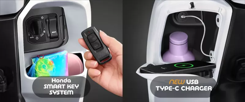 Image Source: Astra-Honda.com
