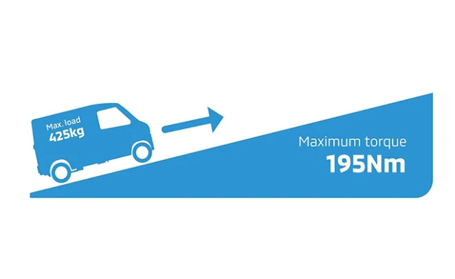 Image Source: Mitsubishi-Motors.co.id
