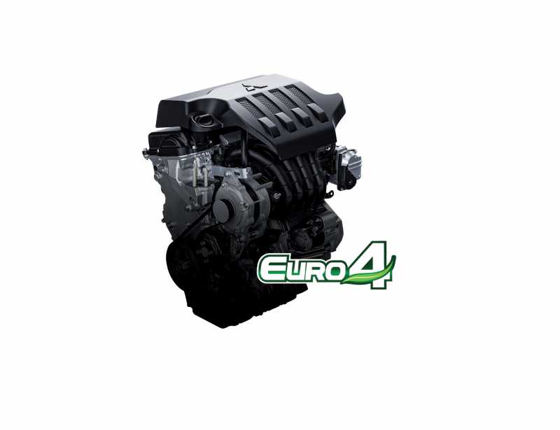 Image Source: Mitsubishi-Motors.co.id