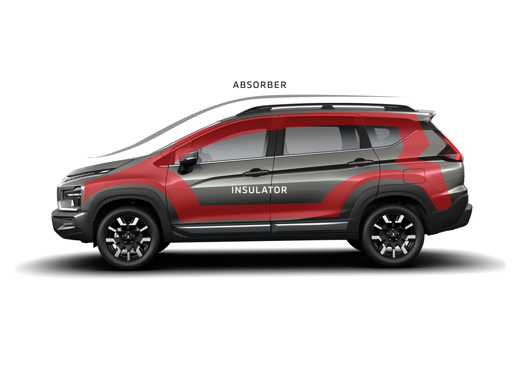 Image Source: Mitsubishi-Motors.co.id Image Source: Mitsubishi-Motors.co.id