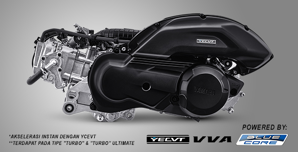 Image Source: Yamaha-Motor.co.id Image Source: Yamaha-Motor.co.id