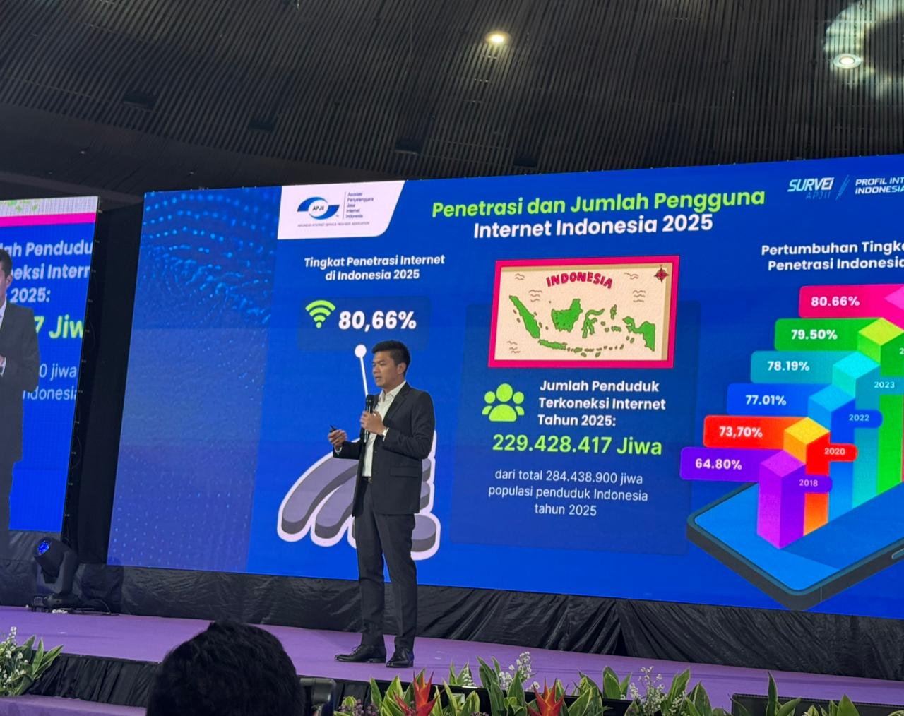 55 Juta Orang RI Masih Offline, Pengguna Internet Baru 80 Persen