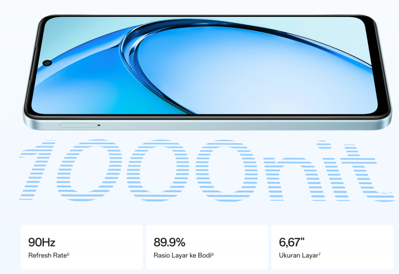 Image Source: Oppo.com