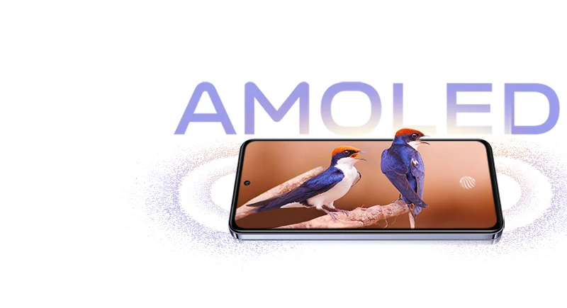 Image Source: Vivo.com