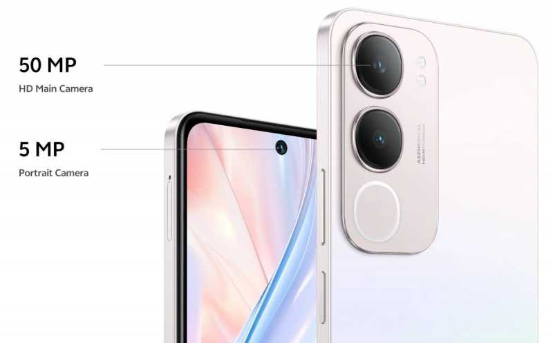 Image Source: Vivo.com