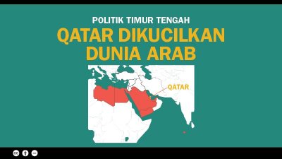 Qatar Dikucilkan Dunia Arab