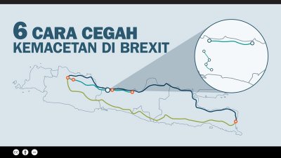 6 Cara Cegah Kemacetan di Brexit