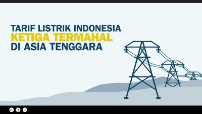 Tarif Listrik Indonesia Termahal Ketiga di Asia Tenggara