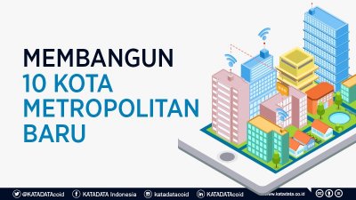 Tak Hanya Ibu Kota, Pemerintah Siapkan 10 Metropolitan Baru