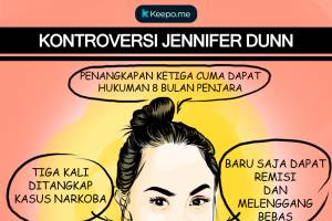 Belum Genap 8 Bulan Penjara, Jennifer Dunn Sudah Menghirup Udara Bebas