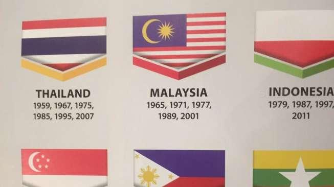 Bendera Indonesia Tercetak Terbalik, Ini Kata Menteri Malaysia