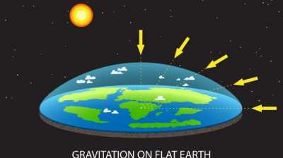 Begini Argumen Konspirasi Teori Bumi Datar