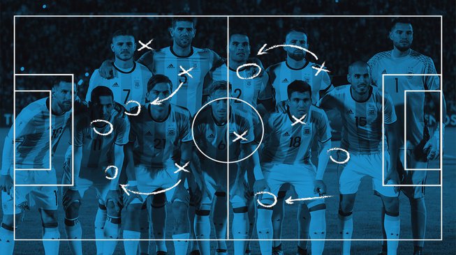 Lionel Messi sebagai Tantangan dan Problem bagi Argentina Lionel Messi sebagai Tantangan dan Problem bagi Argentina