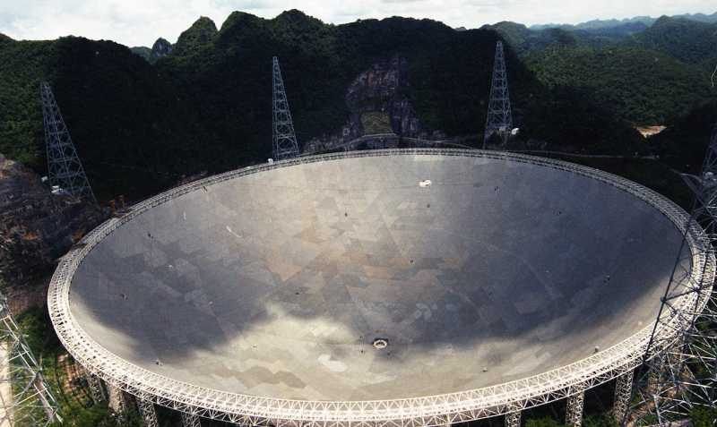 Mencari Suara Alien di Dawodang China Mencari Suara Alien di Dawodang China