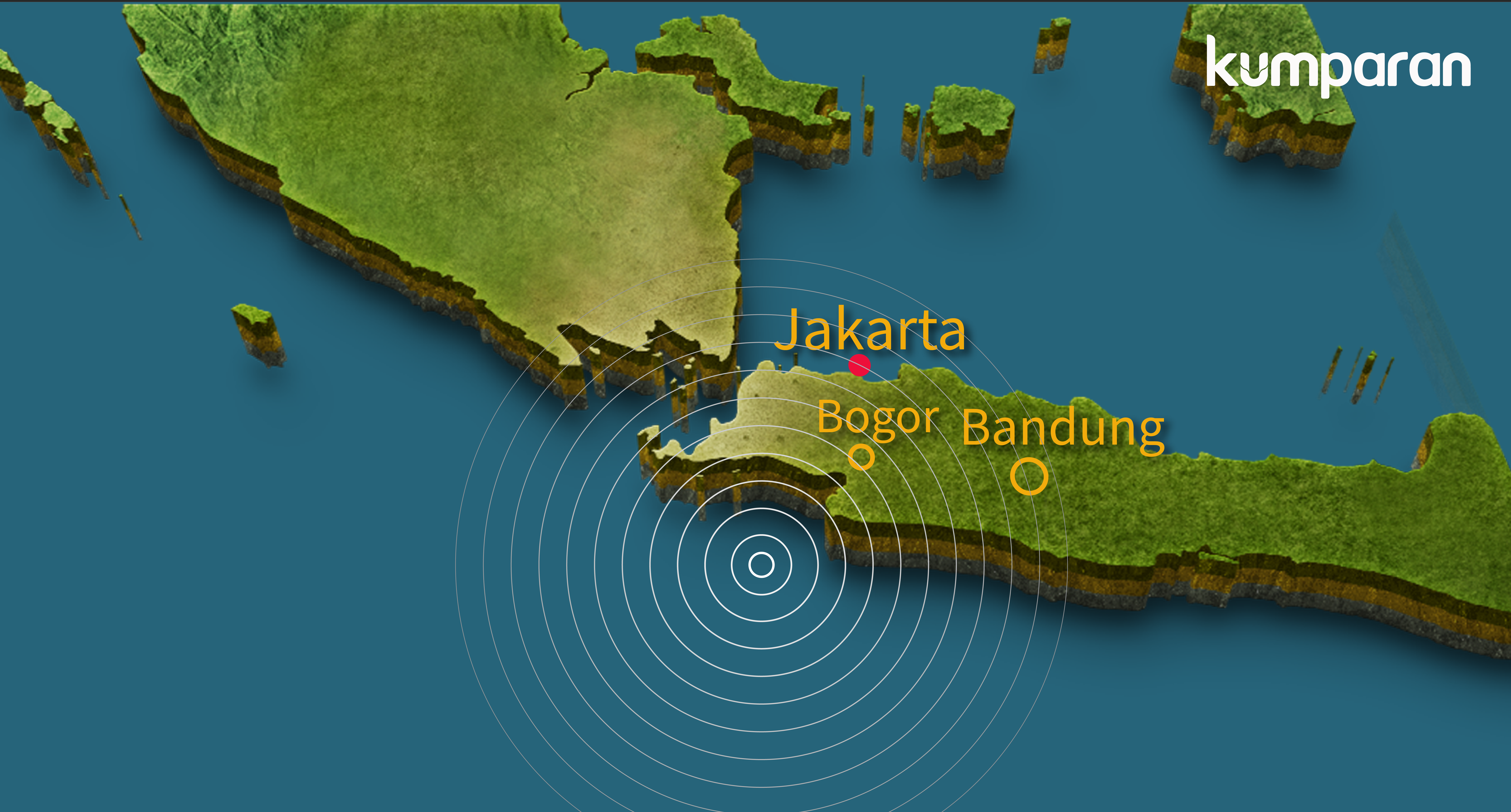 Analisis Gempa 5,0 M yang Guncang Sukabumi dan Lebak