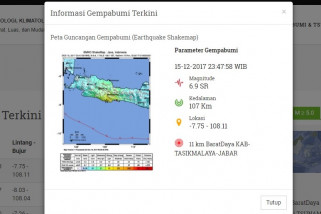 Gempa Jabar akibat tumbukan Lempeng Indo Australia-Eurasia Gempa Jabar akibat tumbukan Lempeng Indo Australia-Eurasia
