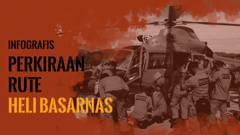 Titik-titik Rute Perjalanan Heli Basarnas Titik-titik Rute Perjalanan Heli Basarnas