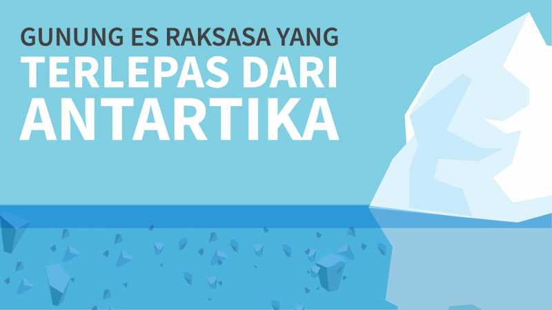 Melihat Gunung Es Raksasa 1 Triliun Ton yang Lepas dari Antartika