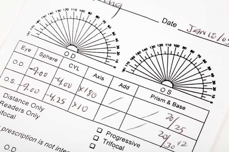 Begini Cara Membaca Resep Kacamata dari Dokter dan Optik Anda Begini Cara Membaca Resep Kacamata dari Dokter dan Optik Anda